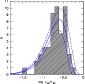 \begin{figure}
\par\includegraphics[width=7.4cm,clip]{6044fg7.eps}\end{figure}