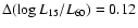 $\Delta(\log L_{15}/L_{60})=0.12$