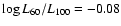 $\log
L_{60}/L_{100}=-0.08$