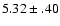 $5.32\pm .40$