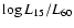 $\log L_{15}/L_{60}$