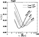\begin{figure}
\par\includegraphics[width=7cm,clip]{6121fig3.ps}\end{figure}