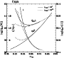 \begin{figure}
\par\includegraphics[width=8cm,clip]{6121fig6.ps}\end{figure}