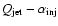 $Q_{\rm jet}-\alpha_{\rm inj}$