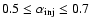 $0.5 \leq \alpha_{\rm inj} \leq 0.7$