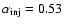 $\alpha _{\rm inj}=0.53$