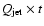 $Q_{\rm jet}\times t$