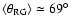 $\langle\theta_{\rm RG}\rangle
\simeq 69\hbox{$^\circ$ }$