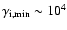 $\gamma_{\rm i,min} \sim 10^4$