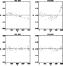 \begin{figure}
\par\includegraphics[width=8cm,clip]{6124fg3.ps}\par\vspace*{2mm}
\includegraphics[width=8cm,clip]{6124fg4.ps}
\end{figure}