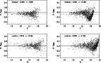 \begin{figure}
\par\includegraphics[width=12.5cm]{6124fg6.ps}
\end{figure}