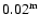 $0.02^{\rm m}$