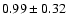 $0.99 \pm 0.32$