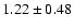 $1.22 \pm 0.48$