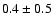 $0.4 \pm 0.5$