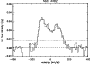 \begin{figure}
\par\includegraphics[width=7.8cm,clip]{6302fig2.eps}
\end{figure}