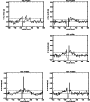 \begin{figure}
\par\includegraphics[width=7.8cm,clip]{6302fig5.eps} \end{figure}