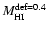 $M_{\rm HI}^{\rm def=0.4}$