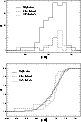 \begin{figure}
\par\includegraphics[width=7.7cm,clip]{6319fg8a.ps} \includegraphics[width=7.7cm,clip]{6319fg8b.ps}
\end{figure}