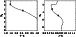 \begin{figure}
\par\includegraphics[width=7cm,clip]{6319fgA1.ps}
\end{figure}