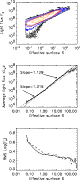 \begin{figure}
\par\includegraphics[width=7cm,clip]{4159fig10CMJN.eps}\end{figure}
