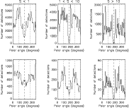 \begin{figure}
\par\includegraphics[width=15.8cm,clip]{4159fig11.eps}\end{figure}