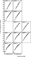 \begin{figure}
\par\includegraphics[width=8.8cm]{5030fig5.ps}
\end{figure}