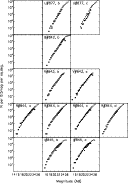 \begin{figure}
\par\includegraphics[width=11.2cm]{5030fig6.ps}
\end{figure}