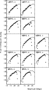 \begin{figure}
\par\includegraphics[width=8.8cm]{5030fig8.ps}
\end{figure}