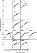 \begin{figure}
\par\includegraphics[width=11.2cm]{5030fig9.ps}
\end{figure}