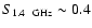 $S_{1.4 ~\rm ~GHz}\sim0.4$