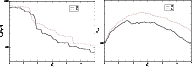 \begin{figure}
\par\includegraphics[width=8.4cm,clip]{5296_fig3a.eps}\includegraphics[width=8.4cm,clip]{5296_fig3b.eps}\end{figure}