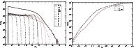 \begin{figure*}
\par\includegraphics[width=8.4cm,clip]{5296_fig5a.eps}\includegraphics[width=8.4cm,clip]{5296_fig5b.eps}\end{figure*}