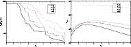 \begin{figure}
\par\includegraphics[width=8.4cm,clip]{5296_fig6a.eps}\includegraphics[width=8.4cm,clip]{5296_fig6b.eps}\end{figure}