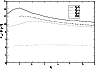 \begin{figure}
\par\includegraphics[width=8.4cm,clip]{5296_fig7.eps}\end{figure}