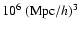 $10^6~({\rm Mpc}/h)^3$