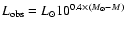 $L_{\rm obs}=L_{\odot }10^{0.4\times (M_{\odot }-M)}$