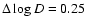 $\Delta \log D = 0.25$