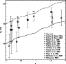 \begin{figure}
\par\includegraphics[width=8.4cm,clip]{5429fig4.eps}
\end{figure}