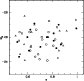 \begin{figure}
\par\includegraphics[width=7.3cm,clip]{5429fig1.eps}
\end{figure}
