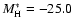 $M^*_{\rm H}=-25.0$