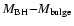 $M_{\rm BH}{-}M_{\rm bulge}$