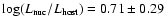 $\log(L_{\rm nuc}/L_{\rm host}) = 0.71\pm0.29$