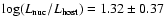 $\log(L_{\rm nuc}/L_{\rm host})=1.32\pm0.37$