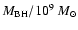 $M_{\rm BH}/10^{9}~M_{\odot}$