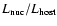 $L_{\rm nuc}/L_{\rm host}$