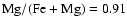 ${\rm Mg/(Fe+Mg)}=0.91$