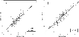 \begin{figure}
\par\includegraphics[width=15cm,clip]{5468fig1.eps}
\end{figure}