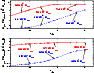 \begin{figure}
\par\includegraphics[width=8.1cm,clip]{5468fig5.eps}
\end{figure}