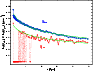 \begin{figure}
\par\includegraphics[width=8cm,clip]{5468fig6.eps}
\end{figure}